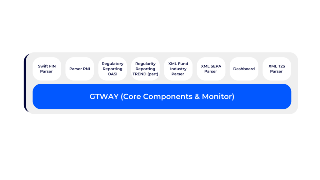 finwave-securities-gtway-suite-2