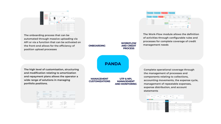 finwave-utp-nfl-panda-2-3